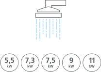 Zastosowanie do zasilenia prysznica przepływowego podgrzewacza wody Dafi o mocy od 5,5 do 11 kW zapewni nam gorący prysznic po ciężkim dniu pracy
